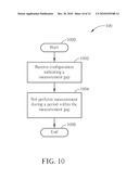 Method for Handling Transmission Status and Related Communication Device diagram and image