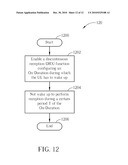 Method for Handling Transmission Status and Related Communication Device diagram and image