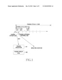 METHOD AND APPARATUS FOR TRANSMITTING PAGING CONTROL INFORMATION IN A WIRELESS COMMUNICATION SYSTEM diagram and image