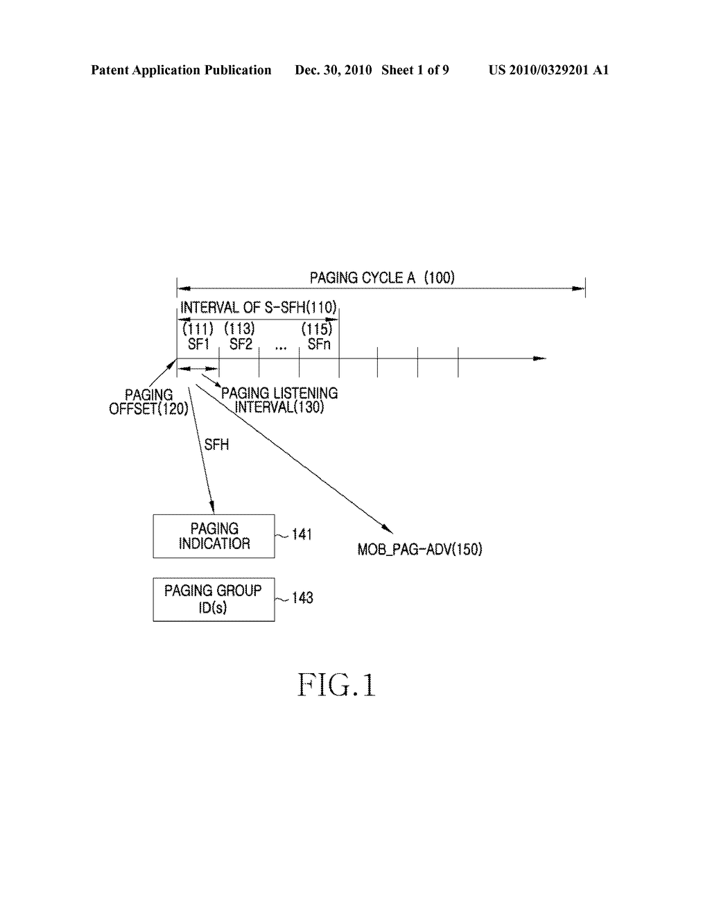 METHOD AND APPARATUS FOR TRANSMITTING PAGING CONTROL INFORMATION IN A WIRELESS COMMUNICATION SYSTEM - diagram, schematic, and image 02