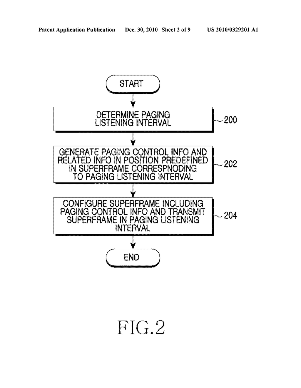 METHOD AND APPARATUS FOR TRANSMITTING PAGING CONTROL INFORMATION IN A WIRELESS COMMUNICATION SYSTEM - diagram, schematic, and image 03