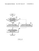 METHOD AND APPARATUS FOR TRANSMITTING PAGING CONTROL INFORMATION IN A WIRELESS COMMUNICATION SYSTEM diagram and image