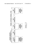 METHOD AND APPARATUS FOR TRANSMITTING PAGING CONTROL INFORMATION IN A WIRELESS COMMUNICATION SYSTEM diagram and image