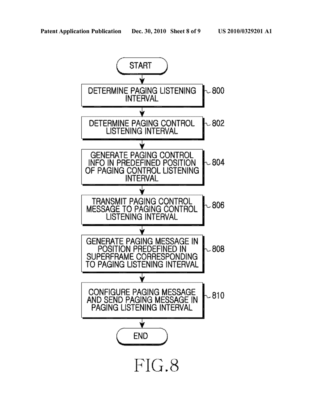 METHOD AND APPARATUS FOR TRANSMITTING PAGING CONTROL INFORMATION IN A WIRELESS COMMUNICATION SYSTEM - diagram, schematic, and image 09