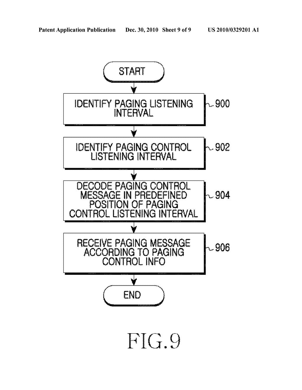 METHOD AND APPARATUS FOR TRANSMITTING PAGING CONTROL INFORMATION IN A WIRELESS COMMUNICATION SYSTEM - diagram, schematic, and image 10