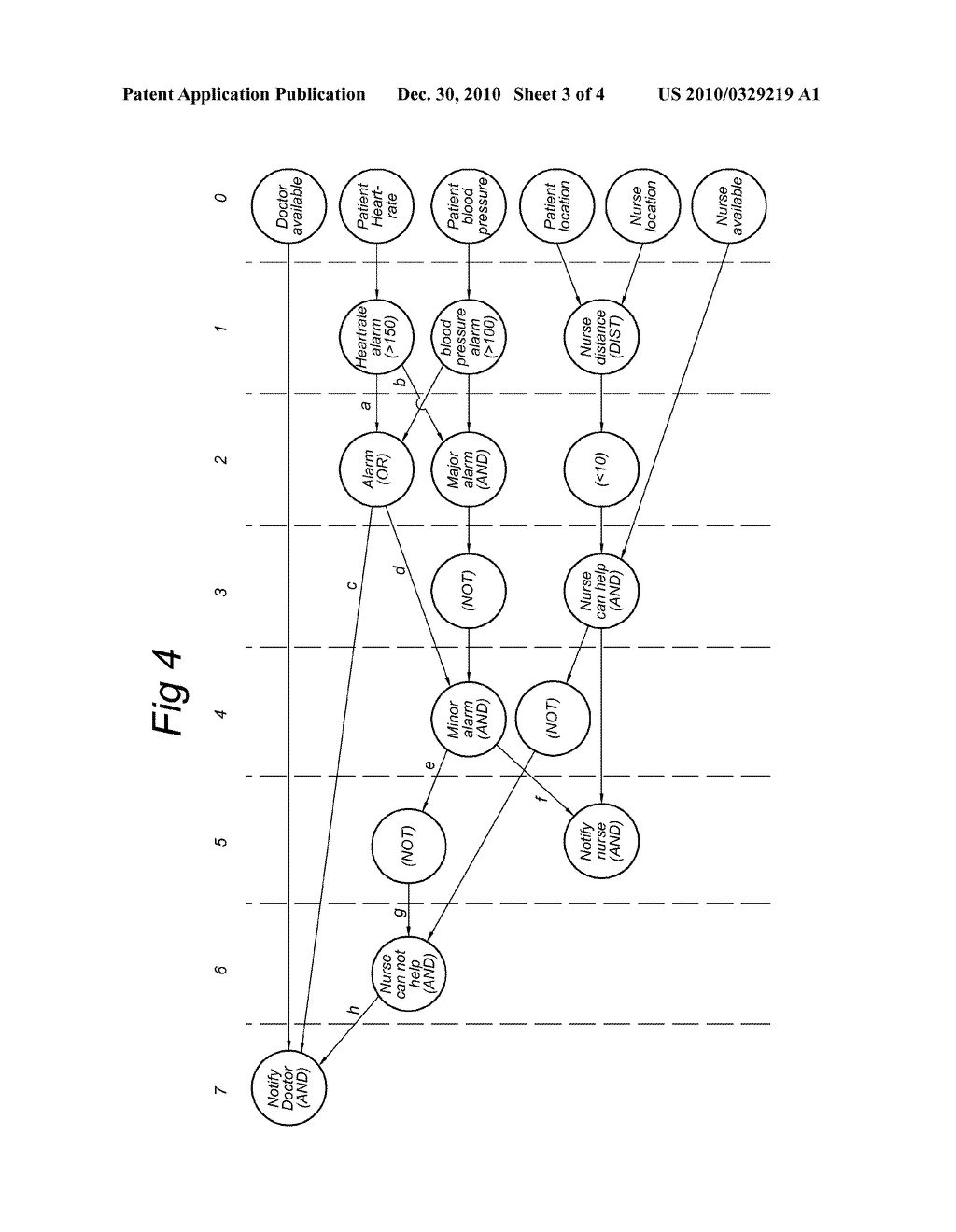 Method for Expression Evaluation and Network Node Implementing Such a Method - diagram, schematic, and image 04