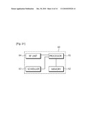 METHOD OF TRANSMITTING UPLINK DATA IN WIRELESS COMMUNICATION SYSTEM diagram and image