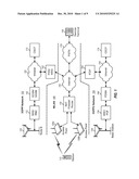 CALL ESTABLISHMENT AND MAINTENANCE IN A WIRELESS NETWORK diagram and image