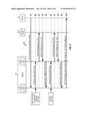 CALL ESTABLISHMENT AND MAINTENANCE IN A WIRELESS NETWORK diagram and image