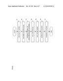 DIGITAL BROADCAST RETRANSMISSION SYSTEM, DIGITAL BROADCAST RETRANSMISSION METHOD, PACKET CONVERTING APPARATUS, AND FREQUENCY CONVERTING APPARATUS diagram and image