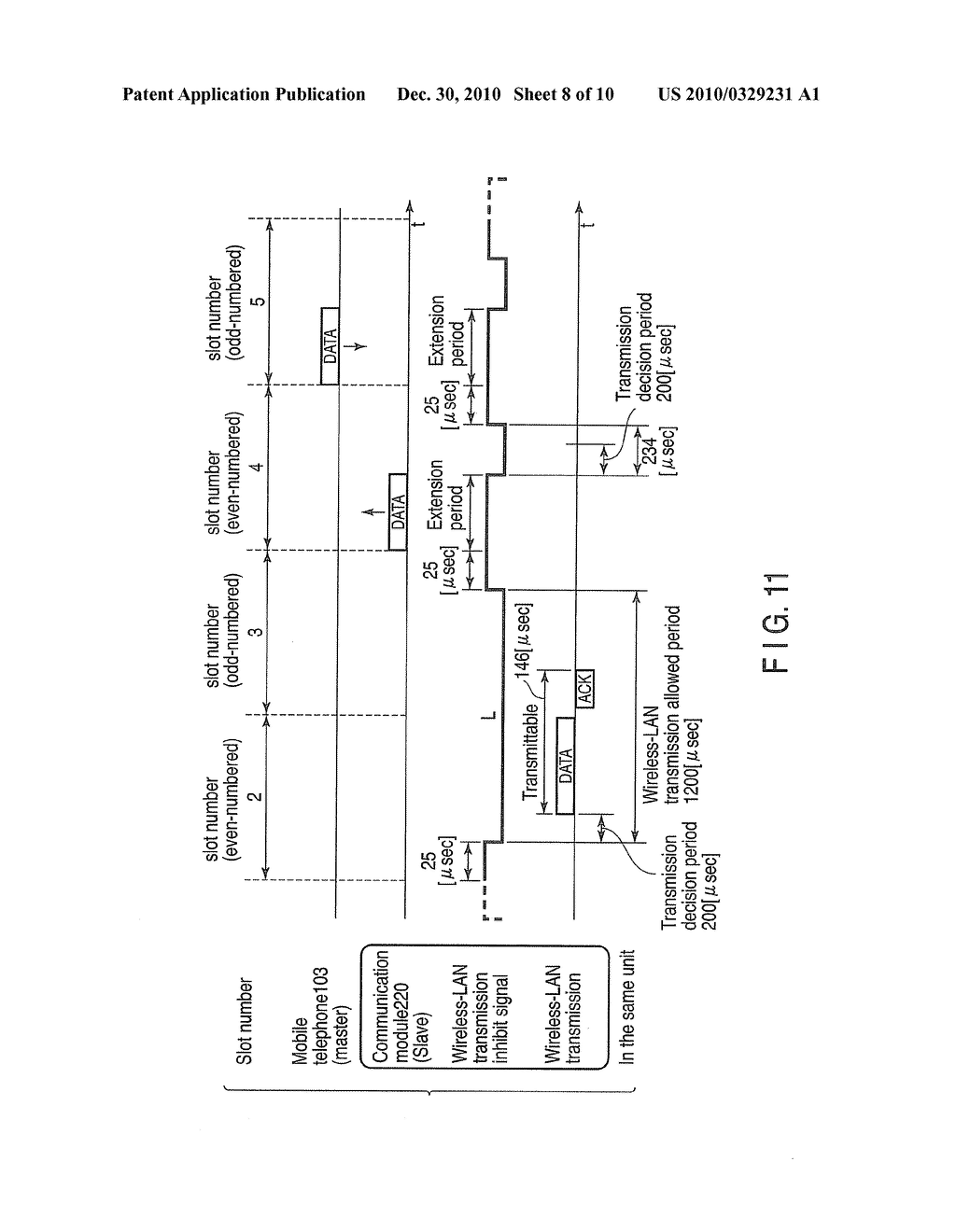 WIRELESS COMMUNICATION APPARATUS WITH PHYSICAL LAYER PROCESSING MODULE AND MAC LAYER PROCESSING MODULE AND ITS COMMUNICATION METHOD - diagram, schematic, and image 09