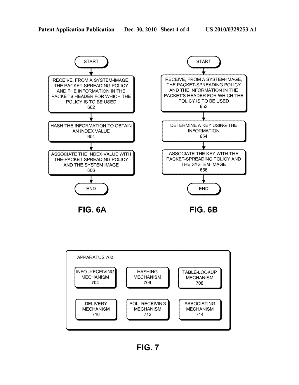 METHOD AND APPARATUS FOR PACKET CLASSIFICATION AND SPREADING IN A VIRTUALIZED SYSTEM - diagram, schematic, and image 05