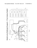 MULTICAST SUPPORT ON A SWITCH FOR PCIe ENDPOINT DEVICES diagram and image