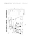 MULTICAST SUPPORT ON A SWITCH FOR PCIe ENDPOINT DEVICES diagram and image