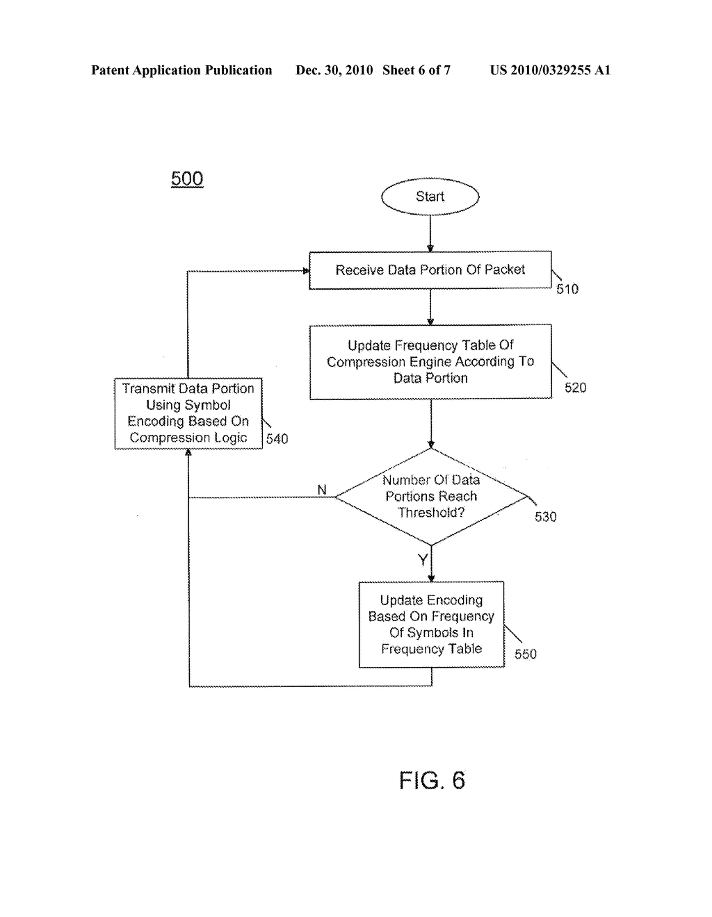 Multiple Compression Techniques For Packetized Information - diagram, schematic, and image 07