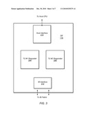 Multiple Processes Sharing a Single Infiniband Connection diagram and image