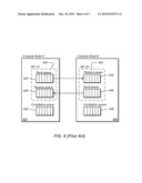 Multiple Processes Sharing a Single Infiniband Connection diagram and image