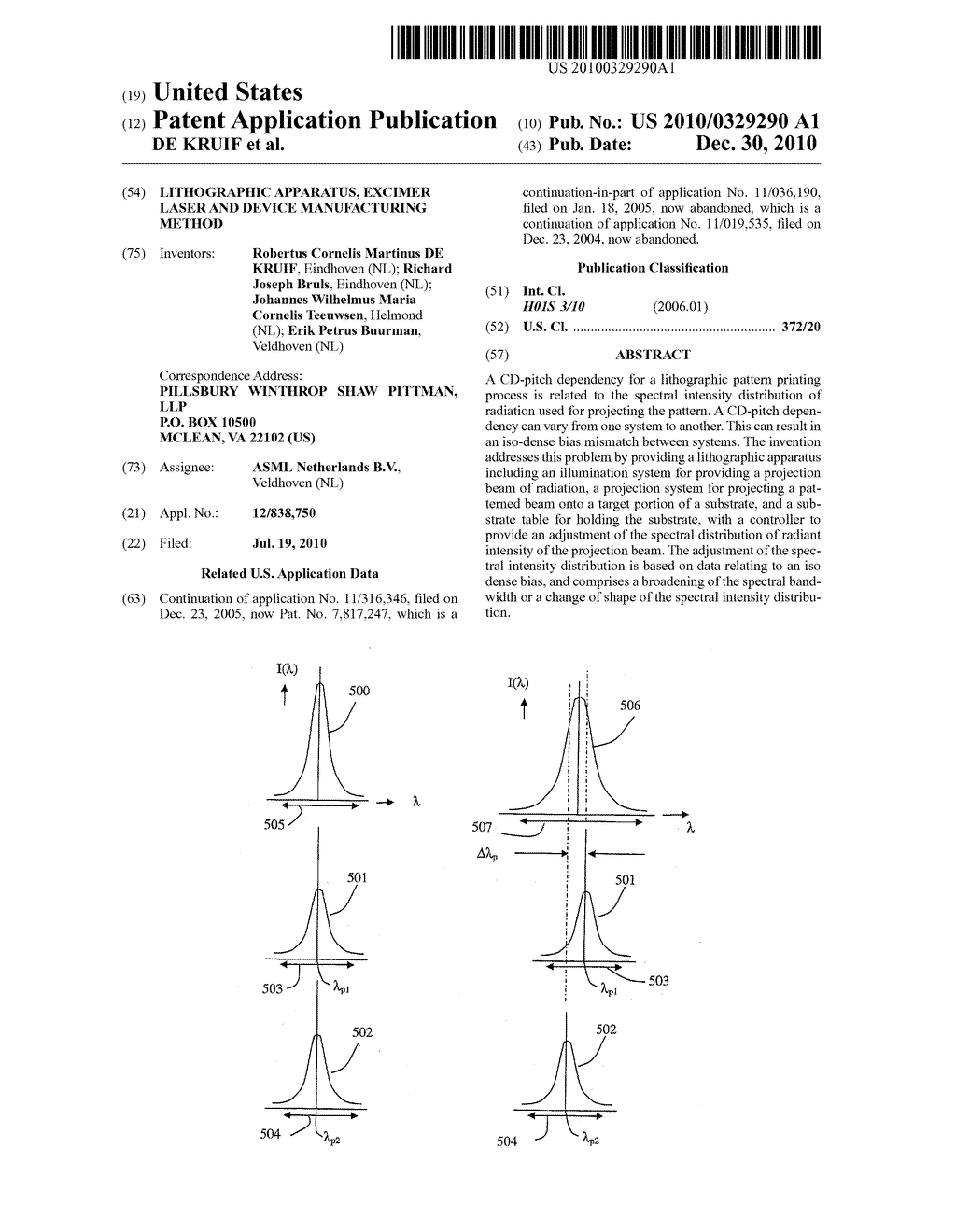 LITHOGRAPHIC APPARATUS, EXCIMER LASER AND DEVICE MANUFACTURING METHOD - diagram, schematic, and image 01