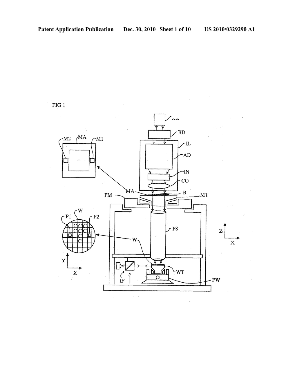 LITHOGRAPHIC APPARATUS, EXCIMER LASER AND DEVICE MANUFACTURING METHOD - diagram, schematic, and image 02