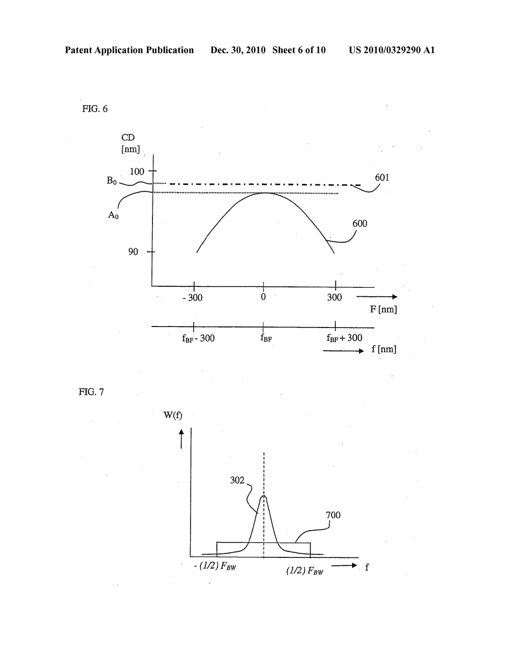 LITHOGRAPHIC APPARATUS, EXCIMER LASER AND DEVICE MANUFACTURING METHOD - diagram, schematic, and image 07