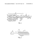 MULTI-SPECTRAL LASER SOURCE EMPLOYING PERIODICALLY POLED CRYSTAL MIXER diagram and image