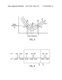 MULTI-SPECTRAL LASER SOURCE EMPLOYING PERIODICALLY POLED CRYSTAL MIXER diagram and image