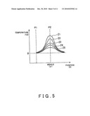 Lighting apparatus diagram and image