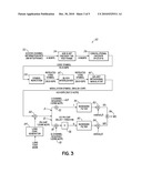 UPLINK SIGNAL DETECTION IN RF REPEATERS diagram and image