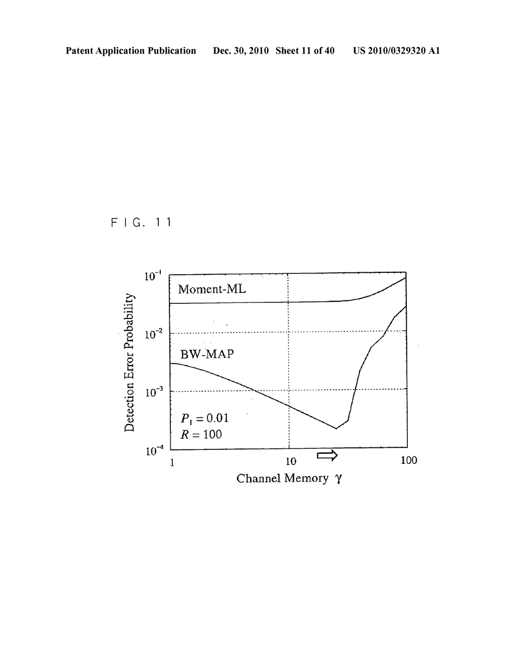 Noise detection method, noise detection apparatus, simulation method, simulation apparatus, and communication system - diagram, schematic, and image 12