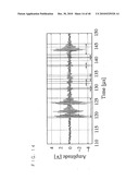 Noise detection method, noise detection apparatus, simulation method, simulation apparatus, and communication system diagram and image