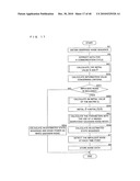 Noise detection method, noise detection apparatus, simulation method, simulation apparatus, and communication system diagram and image