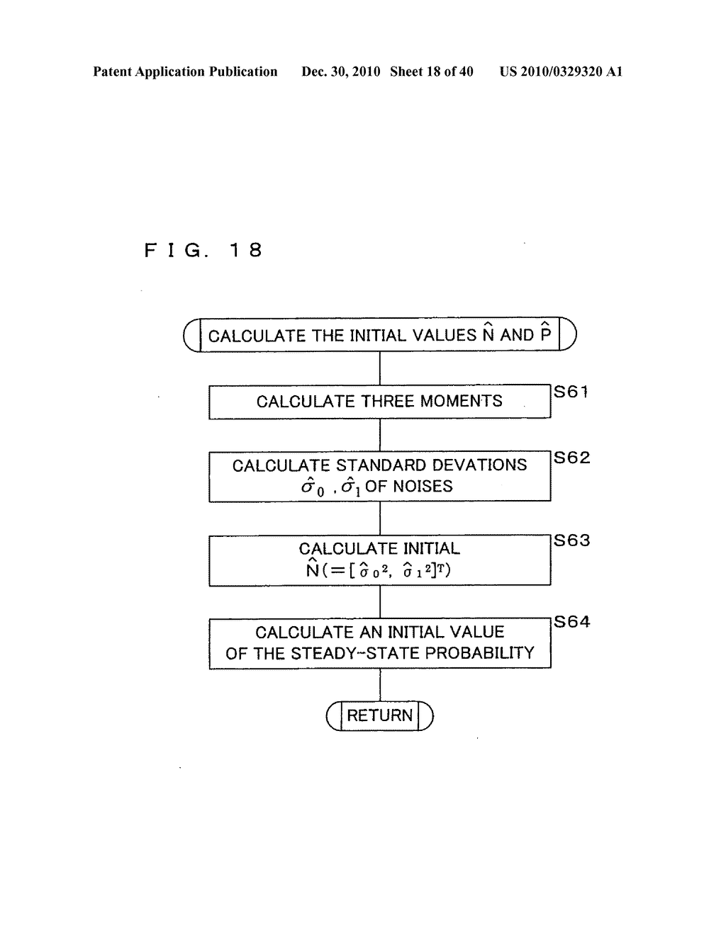 Noise detection method, noise detection apparatus, simulation method, simulation apparatus, and communication system - diagram, schematic, and image 19