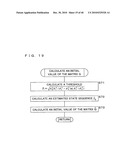 Noise detection method, noise detection apparatus, simulation method, simulation apparatus, and communication system diagram and image