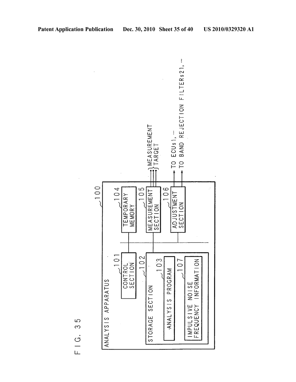 Noise detection method, noise detection apparatus, simulation method, simulation apparatus, and communication system - diagram, schematic, and image 36