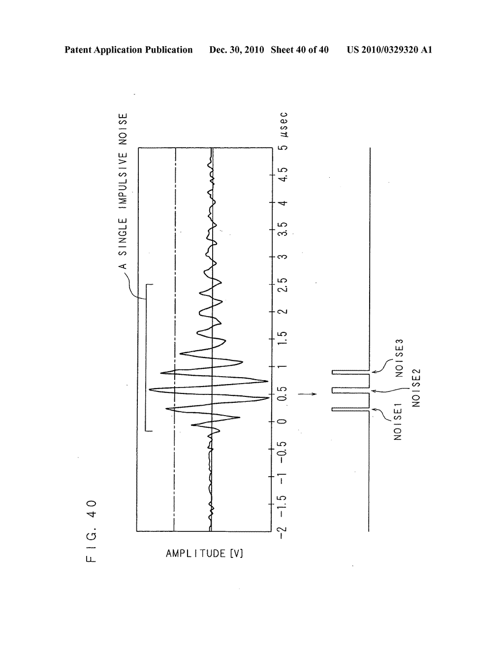 Noise detection method, noise detection apparatus, simulation method, simulation apparatus, and communication system - diagram, schematic, and image 41