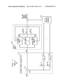 Statistically-Adapted Receiver and Transmitter Equalization diagram and image