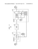 Statistically-Adapted Receiver and Transmitter Equalization diagram and image