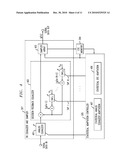 Statistically-Adapted Receiver and Transmitter Equalization diagram and image