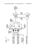 Statistically-Adapted Receiver and Transmitter Equalization diagram and image