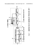 VIDEO-INFORMATION ENCODING METHOD AND VIDEO-INFORMATION DECODING METHOD diagram and image