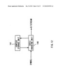 VIDEO-INFORMATION ENCODING METHOD AND VIDEO-INFORMATION DECODING METHOD diagram and image