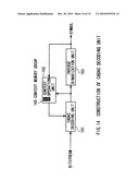 VIDEO-INFORMATION ENCODING METHOD AND VIDEO-INFORMATION DECODING METHOD diagram and image