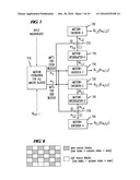 Method and Apparatus for Accomplishing Multiple Description Coding for Video diagram and image