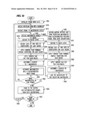 Method and Apparatus for Accomplishing Multiple Description Coding for Video diagram and image