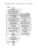 Method and Apparatus for Accomplishing Multiple Description Coding for Video diagram and image