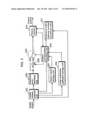 MOVING PICTURE CODING METHOD AND MOVING PICTURE DECODING METHOD diagram and image