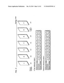 MOVING PICTURE CODING METHOD AND MOVING PICTURE DECODING METHOD diagram and image