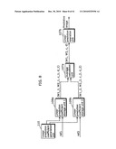 MOVING PICTURE CODING METHOD AND MOVING PICTURE DECODING METHOD diagram and image