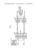 MOVING PICTURE CODING METHOD AND MOVING PICTURE DECODING METHOD diagram and image