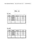 MOVING PICTURE CODING METHOD AND MOVING PICTURE DECODING METHOD diagram and image